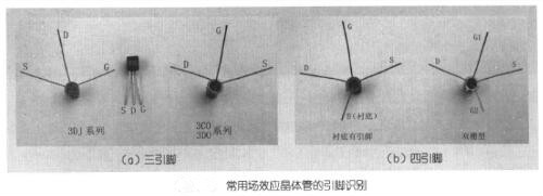 場效應晶體管