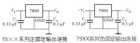 三端穩(wěn)壓管好壞測(cè)量