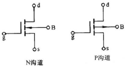 PMOS是什么-PMOS工作原理、化學(xué)物品介紹及與NMOS的區(qū)別詳解-KIA MOS管