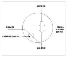 數(shù)字萬用表mos測量好壞