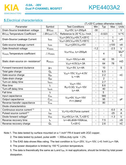 KPE4403A2 -5.0A/-30V