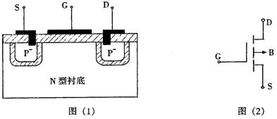 MOS管-P溝道增強(qiáng)型mosfet工作原理及結(jié)構(gòu)、特性詳解-KIA MOS管