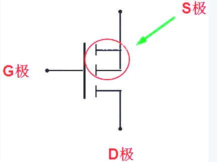 mos管三個(gè)極分別是什么-mos管三個(gè)極如何進(jìn)行判斷詳解-KIA MOS管