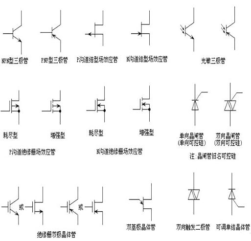 電路圖符號大全