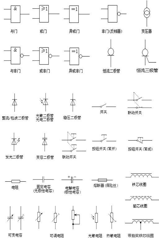 電路圖符號大全