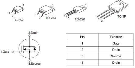 80nf70場效應(yīng)管參數(shù)資料-KIA3206A替代80nf70詳細參考資料-KIA MOS管