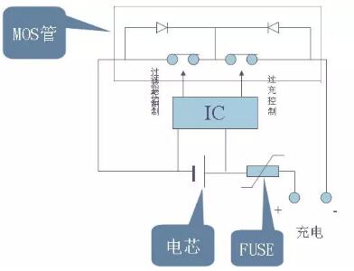 鋰電池保護板原理圖 常見的一些不良反應分析及選擇注意事項-KIA MOS管