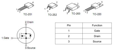 MOS管，90A/30V,100N03