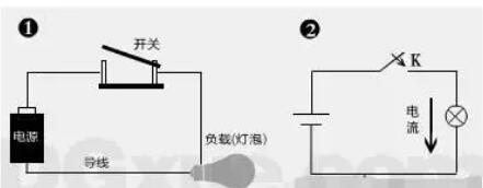 電工基礎(chǔ)知識電路圖詳解及電路圖符號基礎(chǔ)知識大全-KIA MOS管