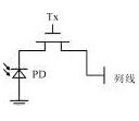 cmos圖像傳感器