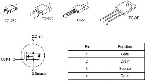 KNB3208A,HY3208A,120A/80V