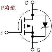 解析用萬用表測(cè)量mos管 實(shí)用簡(jiǎn)單的測(cè)量-測(cè)量mos管好壞及如何判斷-KIA MOS管