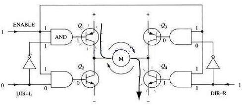 h橋mos管驅(qū)動電路原理