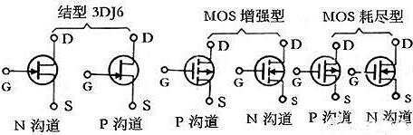 場效應管貼片