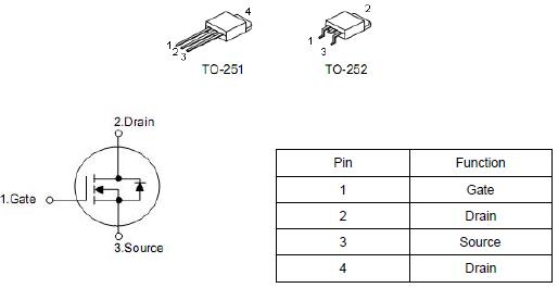 MOS管,2N65H,2.0A/650V/