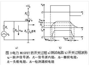 常用小功率場(chǎng)效應(yīng)管