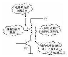 二極管,二極管用法