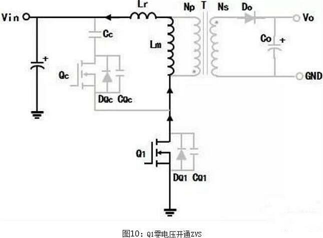 快充,電源適配器