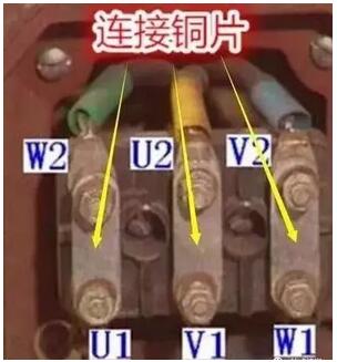 電機(jī)檢測,萬用表