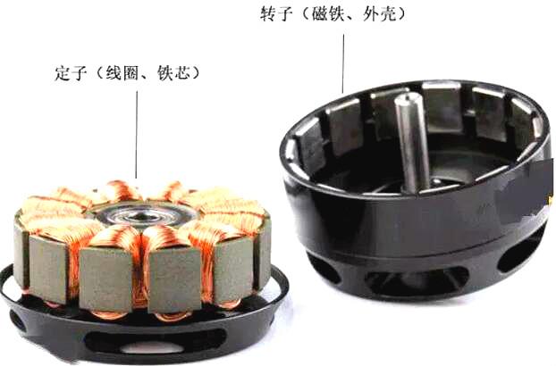 無(wú)刷電機(jī)與有刷電機(jī)的區(qū)別