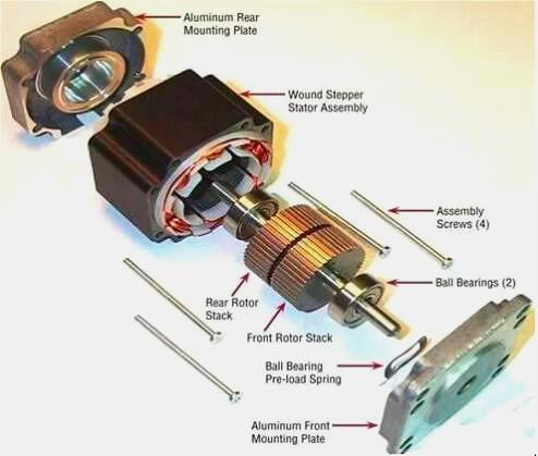 無(wú)刷電機(jī)與有刷電機(jī)的區(qū)別