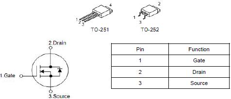 30N03B低壓MOS管型號中文資料-原廠供應(yīng)商 提供免費(fèi)送樣-KIA MOS管