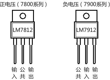 三端穩(wěn)壓管工作原理與萬用表判斷好壞-選型十大參數(shù)詳解-KIA MOS管