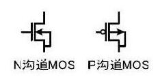 MOS管驅(qū)動,MOS管開關(guān)電源設(shè)計