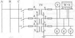 電壓互感器,電流互感器,短路開路