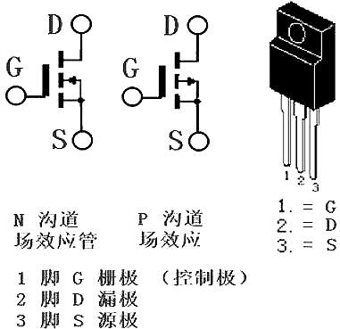 irf740場效應(yīng)管腳接法及參數(shù)、封裝規(guī)格書詳情-KIA MOS管