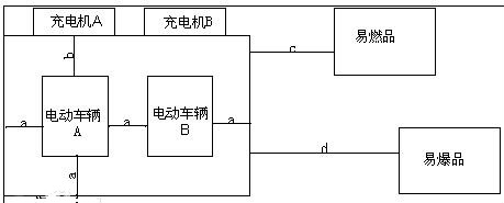 充電器場(chǎng)效應(yīng)管