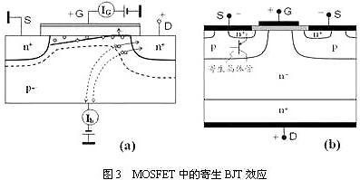 MOS管特性,MOSFET