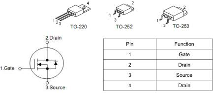 縫紉機(jī)MOS管,KIA3510A,75A/100V