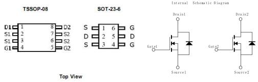 貼片8205a中文資料-貼片8205a封裝、規(guī)格書、廠家-KIA MOS管