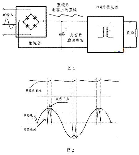 PFC電路結構與工作原理-PFC電路專用碳化硅二極管型號手冊-KIA MOS管