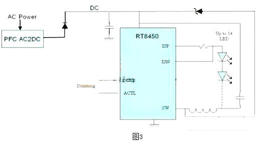 LED,驅(qū)動(dòng)電源