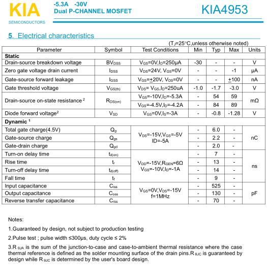 PFC電路碳化硅二極管，KIA4953,-5.3A/-30V