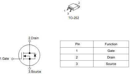 MOS管 KNX4810A 9A/100V規(guī)格書(shū)-原廠制造 免費(fèi)送樣-KIA MOS管