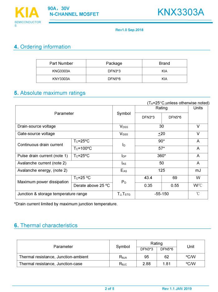 KNX3308A