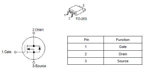 MOS管,KNX2710A,160A/100V