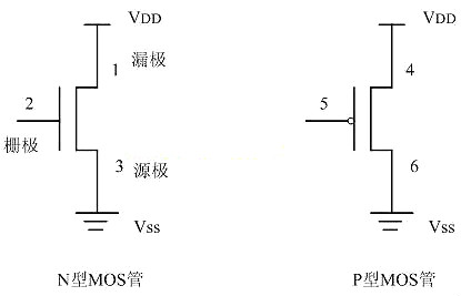 mos管與門電路圖詳解及概述-CMOS邏輯門電路原理圖分析-KIA MOS管