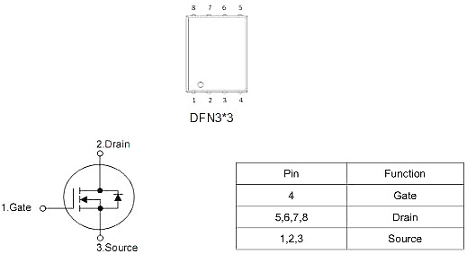 無刷電機MOS管,KNX3706A,50A/60V