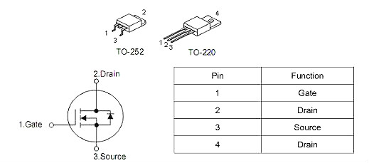 無刷電機MOS管,KNX3706A,50A/60V