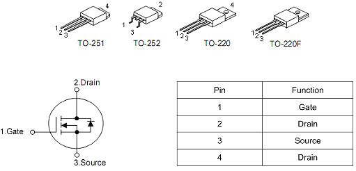 MOS管 KNX4360A 4.0A/600V規(guī)格書-封裝齊全 原廠自主研發(fā)-KIA MOS管