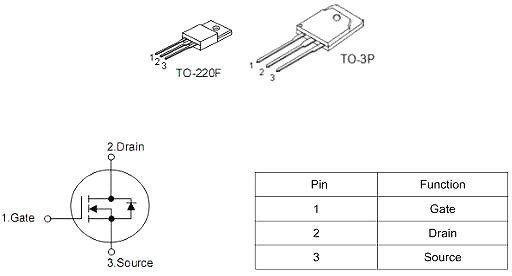 KNX7650A替代FQA24N50附件-MOS管TO-220F、3P封裝 原廠-KIA MOS管