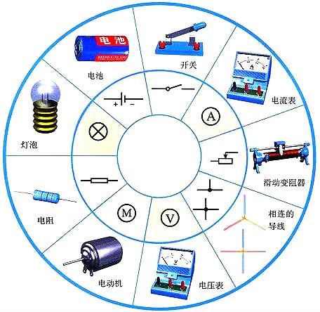 如何輕松看懂電路圖-整流電路、電源電路等各種電路圖識別大全-KIA MOS管