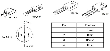 KIA2806A 150A/60V參數(shù)及規(guī)格書詳情-MOS管原廠 免費(fèi)送樣-KIA MOS管