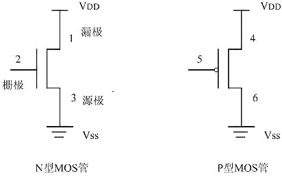 MOS管與CMOS管知識(shí)概述及簡(jiǎn)單CMOS邏輯門電路解析-KIA MOS管