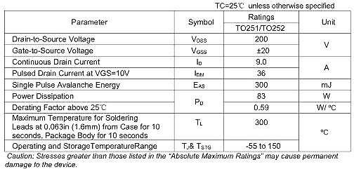 N溝道MOS KNX4820 9.0A/200V規(guī)格書(shū)-專業(yè)制造MOS管廠家-KIA MOS管