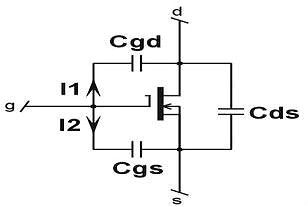 MOS管,MOS管米勒效應(yīng)